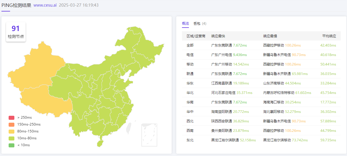 ping检测