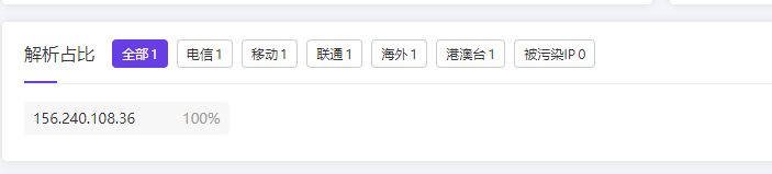 DNS查询
