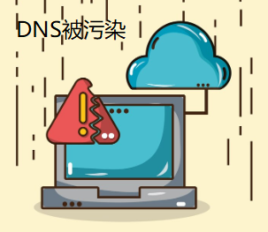 DNS被污染