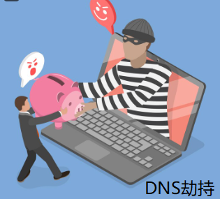 DNS劫持