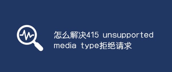 415错误