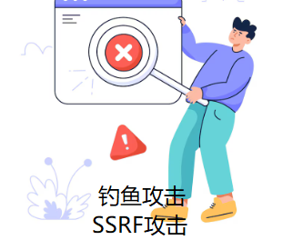 SSRF攻击方式