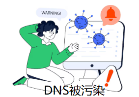 DNS被污染