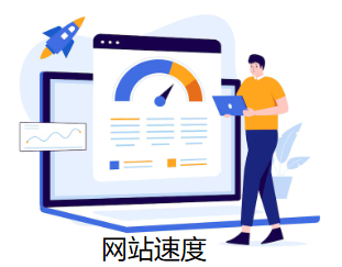 网站速度