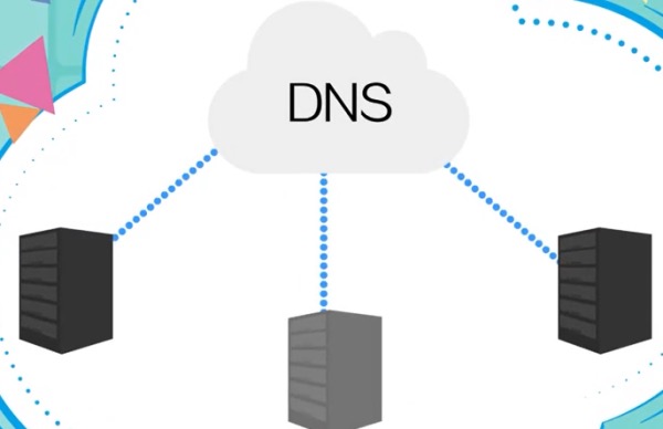 DNS解析,DNS优化