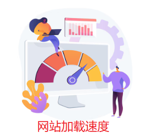 网站加载速度