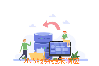 服务器被攻击