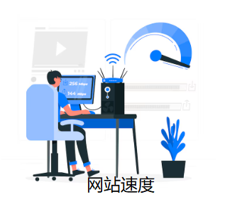 网站速度
