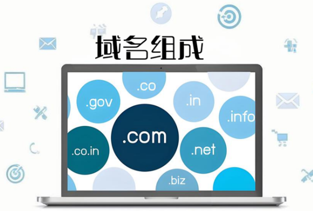 域名组成