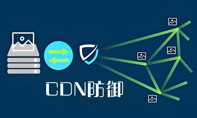 CDN防御
