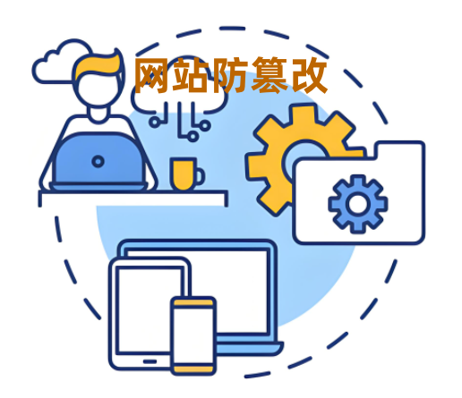 网站防篡改