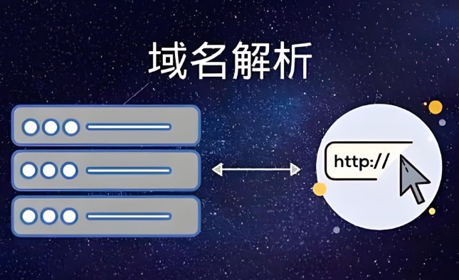 域名解析时间