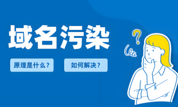 域名污染,域名污染检测,污染监测