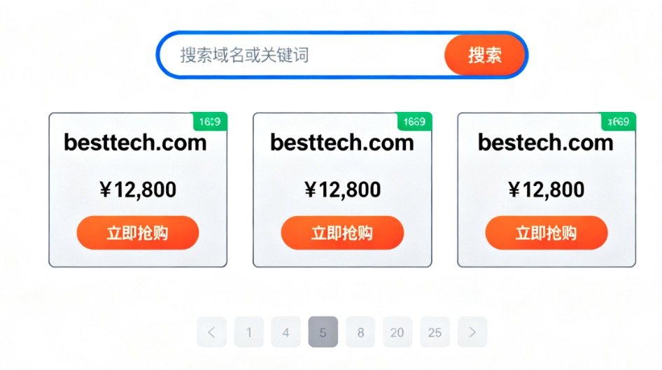 域名交易手续费