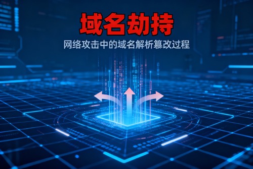 域名劫持