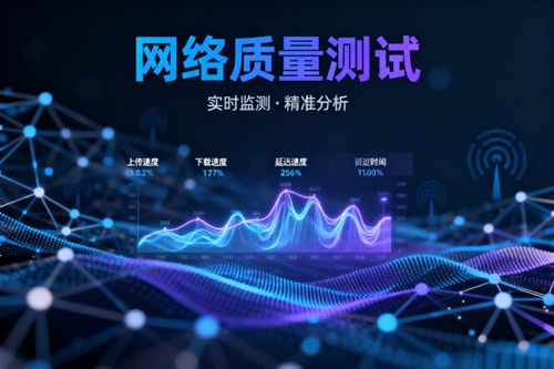 网络质量测试