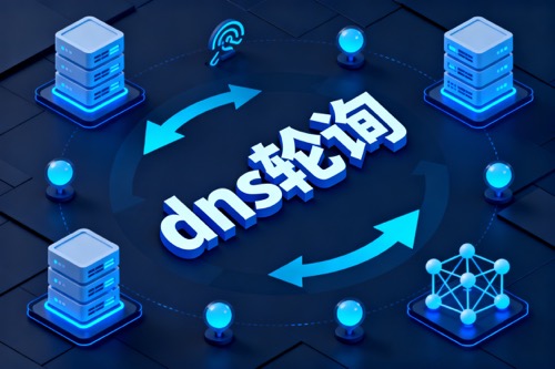dns轮询