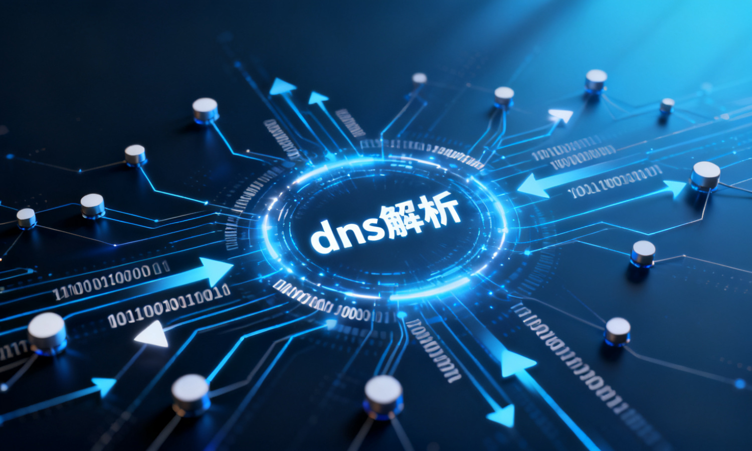 dns解析