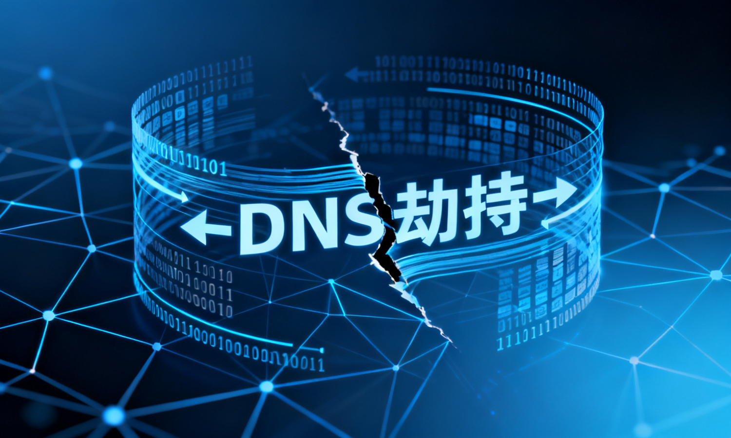 DNS劫持